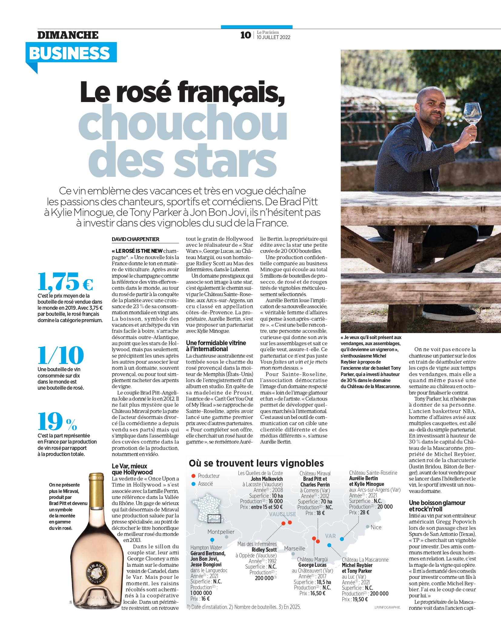 rosé français chouchou des stars